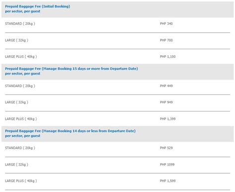 5j 905|5J905 Flight Tracking and History .